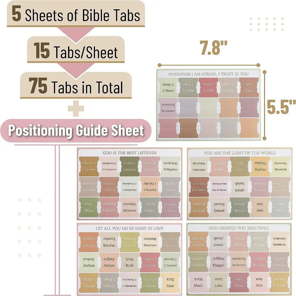 T13009-bible-index (6).webp