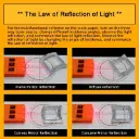 T13524-optical-lens-kit (5).webp