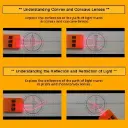 T13524-optical-lens-kit (4).webp