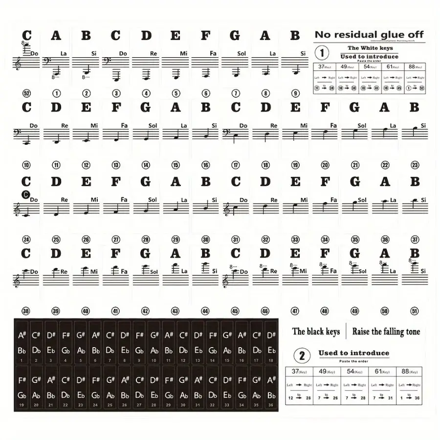 Removable Large Piano Key Sticker for Beginners label for 88/61/54/49/37 keys